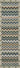 Blue Southwestern area rug 9' X 12' - detail shot showing pile and weave