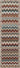 Multi Wool area rug 9' X 12' - detail shot showing pile and weave