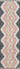 Pink area rug 5' X 7' - detail shot showing pile and weave
