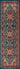 Polypropylene area rug 2'3" X 8 - detail shot showing pile and weave