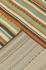 100% Polypropylene Vintage  Indoor/Outdoor Area Rug