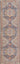 Navy Polyester area rug 2'3" X 7 - detail shot showing pile and weave