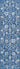 Blue Medallion area rug 2' X 3' - detail shot showing pile and weave