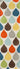 Multi Wool area rug 8' X 10' - detail shot showing pile and weave