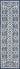 Blue Geometric area rug 8' X 10' - detail shot showing pile and weave